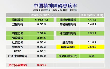 杏彩体育官网医疗设备大全健康生活关于身心健康的文章浅谈生活中的心理健康丨文稿